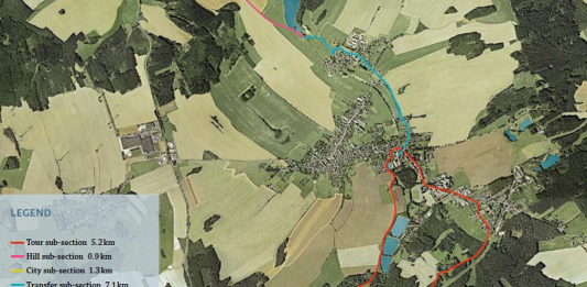 Elektromos kerékpár gyakorlati hatótávolság ebike hatótávolság