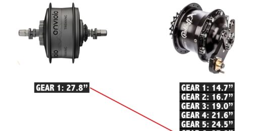 Rohloff vagy Enviolo: melyik agyváltót válasszuk? Rohloff vagy Enviolo: Melyik agyváltót válasszuk?
