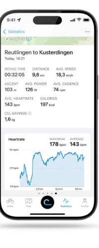 Szívritmus statisztikák grafikonja az eBike Flow alkalmazásban