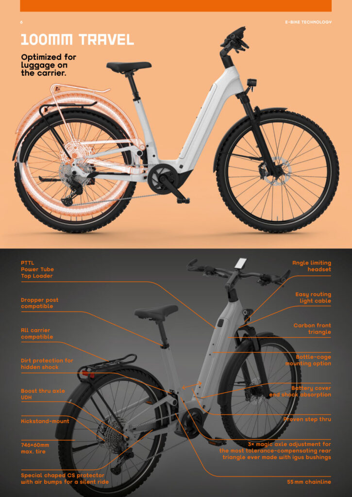 KTM 2027 e-bike váztechnológia highlightok — Power Tube Top Loader, igus hátsó háromszög, karbon első váz